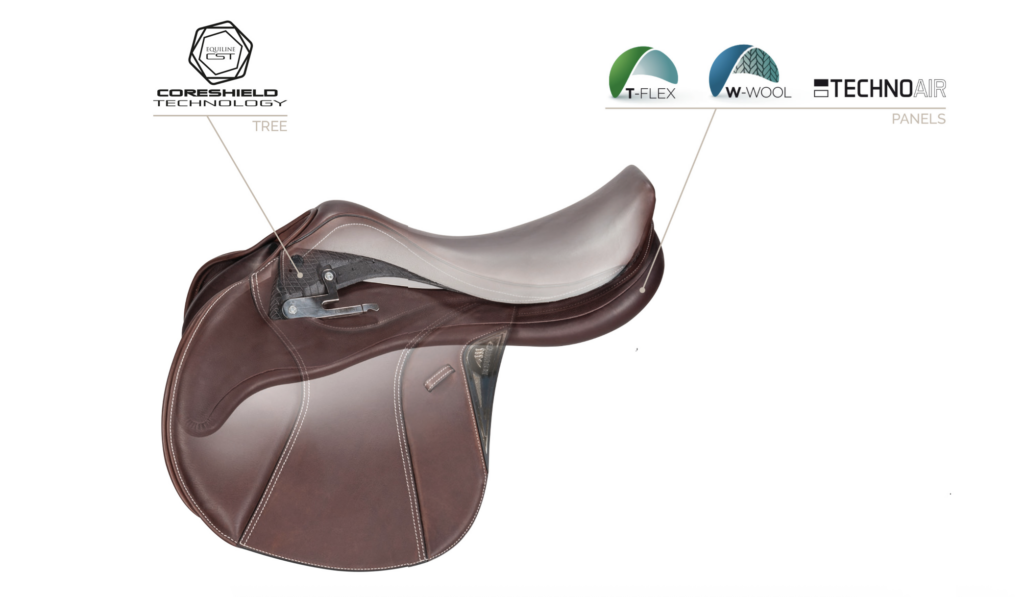 Saddle Technology 1